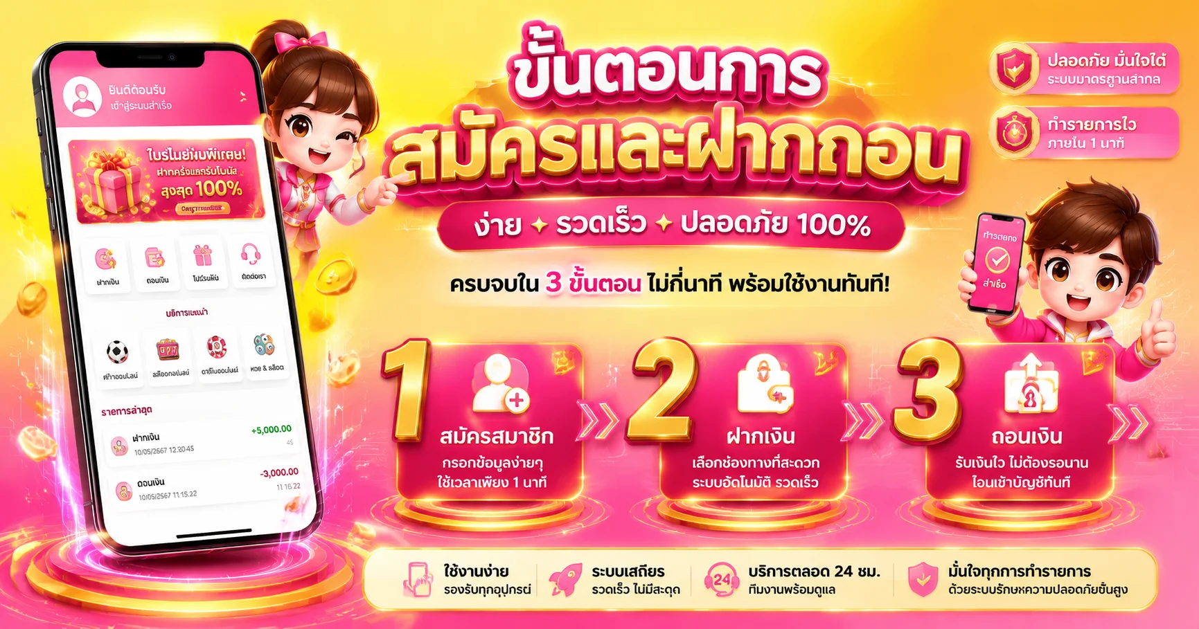 ขั้นตอนสมัครสมาชิก THUAFAST888 ผ่านมือถือ